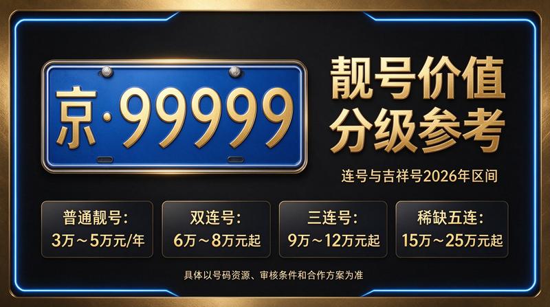 北京小牛京牌商务洽谈环境